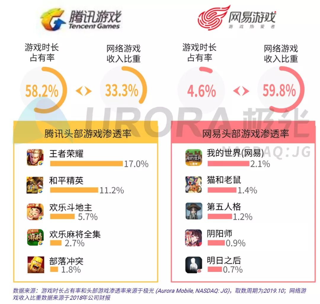 管家婆2024一句话中特,平衡性策略实施指导_游戏版256.183