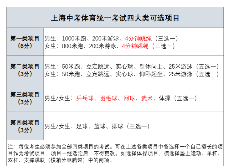 澳门三中三100%的资料三中三,创新性执行计划_基础版48.450