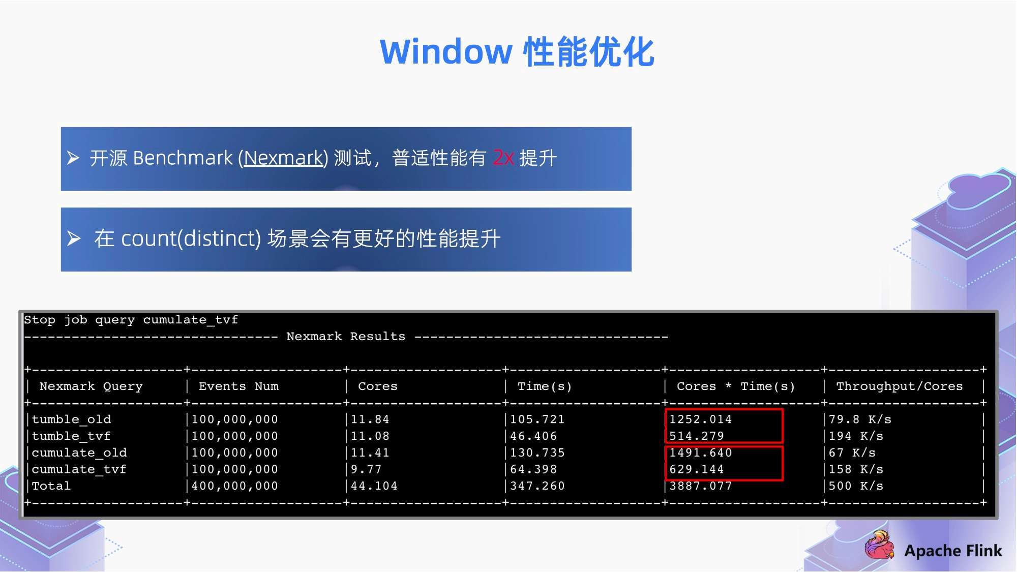 澳门六和免费资料查询,深入解析设计数据_限量版26.977