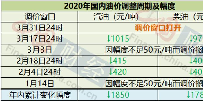 澳门马报,完善的执行机制解析_tool92.392