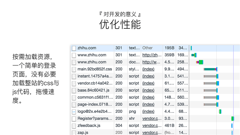 最准一码一肖100%凤凰网,精细化分析说明_体验版75.550