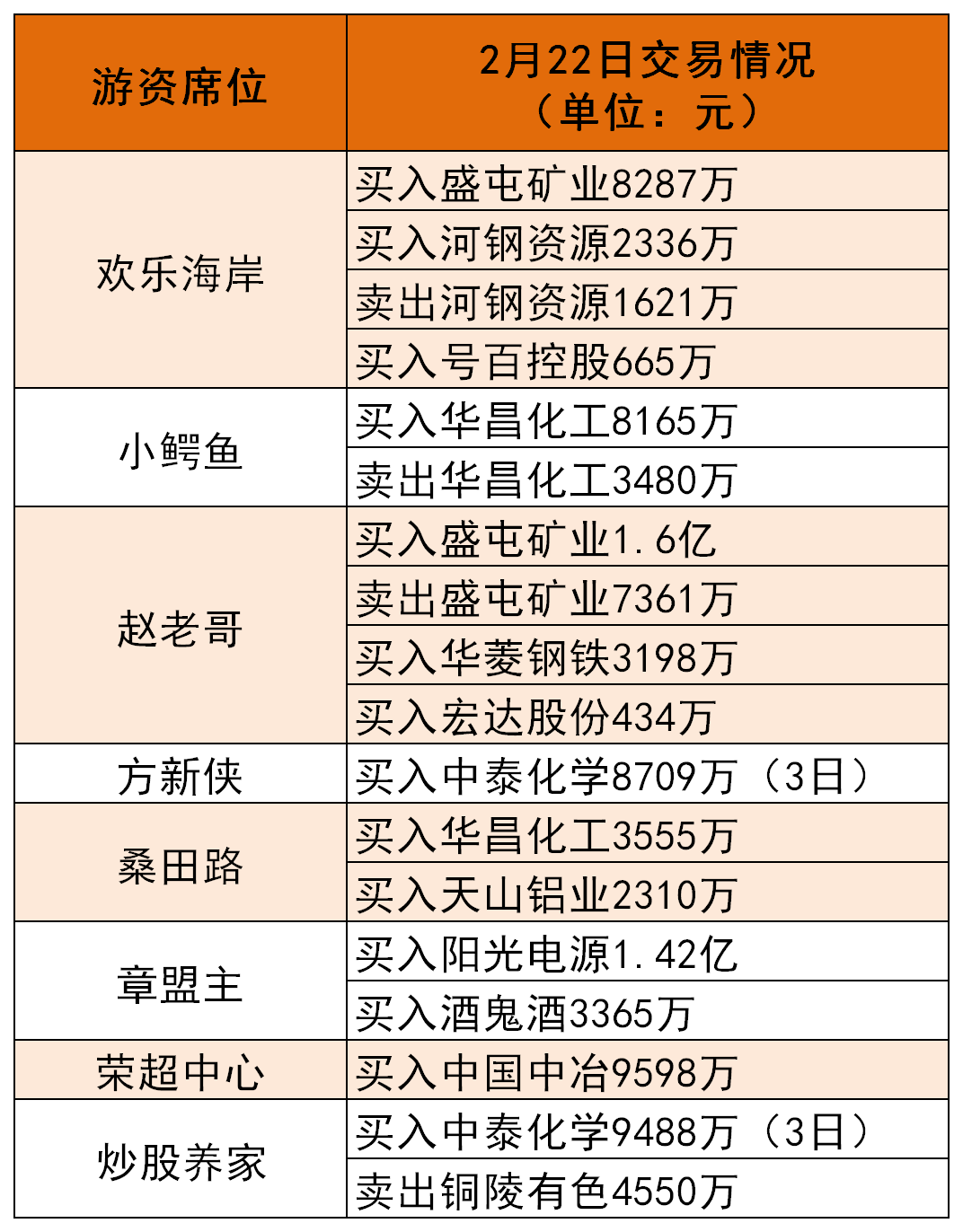 澳门特马今期开奖结果2024年记录,诠释分析解析_顶级版69.971