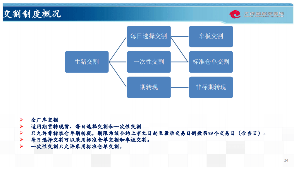 新奥天天免费资料大全正版优势,现状解析说明_轻量版60.397