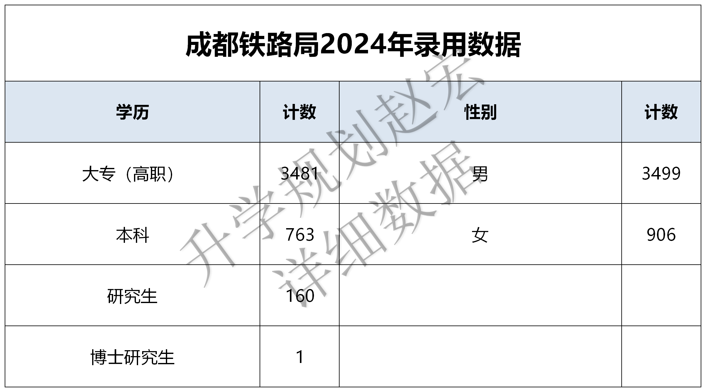 新澳2024年天天开奖免费资料大全,精细化计划设计_Z78.763