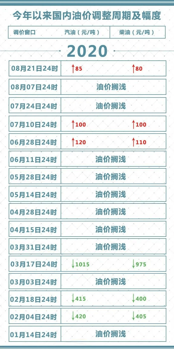 新澳门今晚开奖结果号码是多少,时代资料解释落实_潮流版3.739