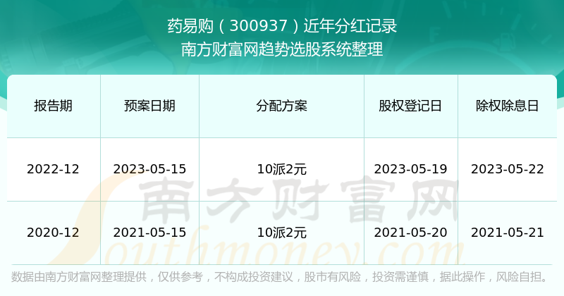 澳门六开奖结果2024开奖记录查询,深层数据计划实施_静态版87.317