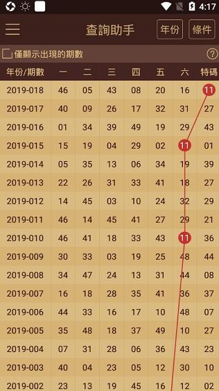 澳门六开奖结果2024开奖记录查询表,实地验证方案_AP12.934