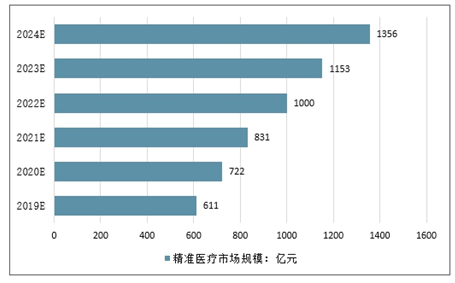 澳门800图库精准,深度数据解析应用_尊贵版72.634