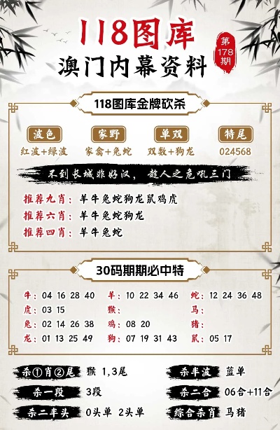 澳门一肖100准免费,动态解析说明_投资版87.752