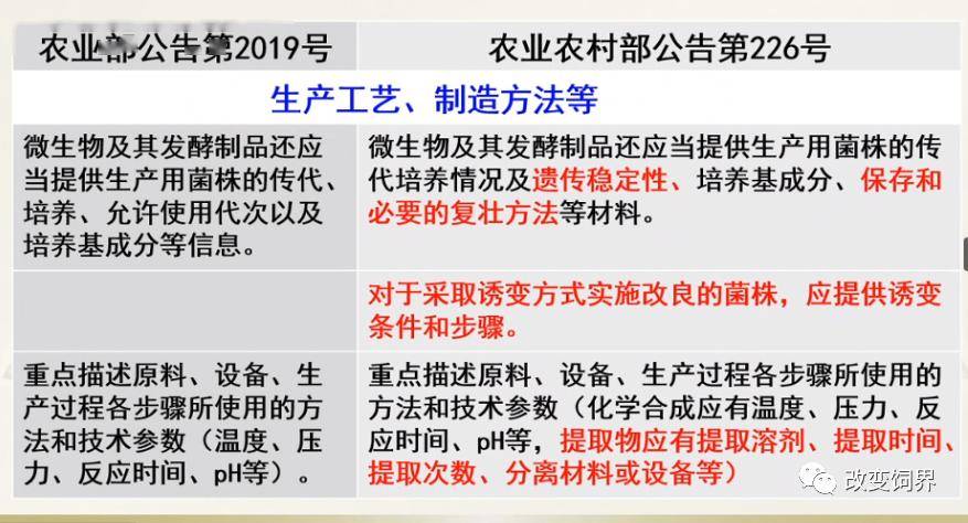 黄大仙综合资料大全精准大仙,权威数据解释定义_SP49.637