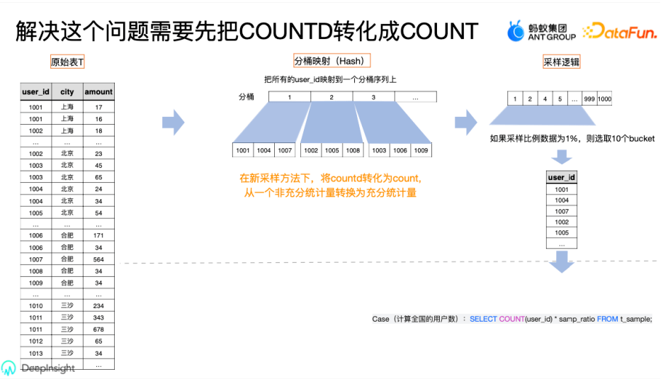 7777788888跑狗论坛版,深层数据策略设计_Superior79.92