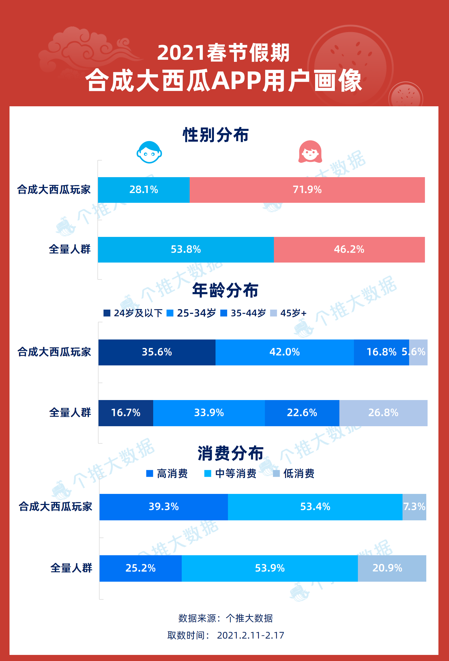 澳门马报,统计数据解释定义_iPhone63.806