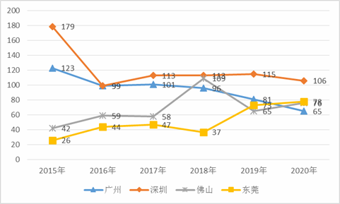 广东八二站澳门资料查询,经济性执行方案剖析_VIP80.325