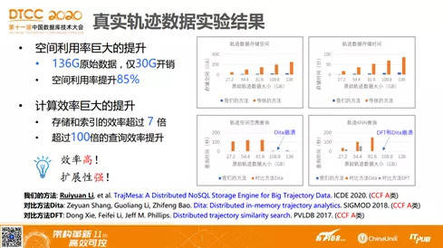 新澳天天开奖免费资料大全最新,实际数据说明_运动版63.449