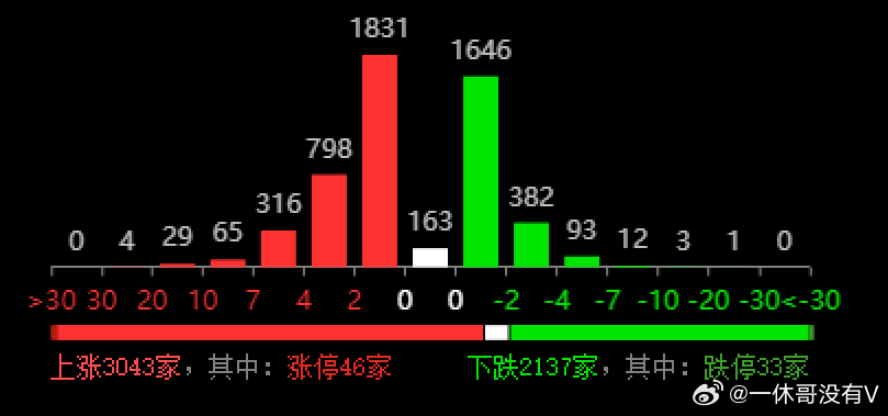 蓝月亮精选四肖八码澳门,深度应用策略数据_模拟版95.918