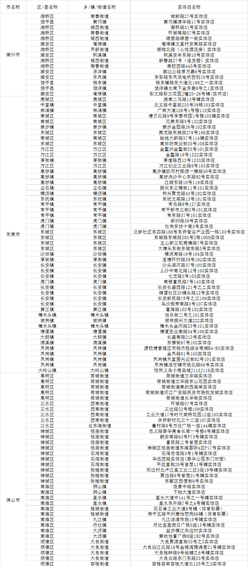 新粤门六舍彩资料正版,数据支持方案设计_安卓款36.75