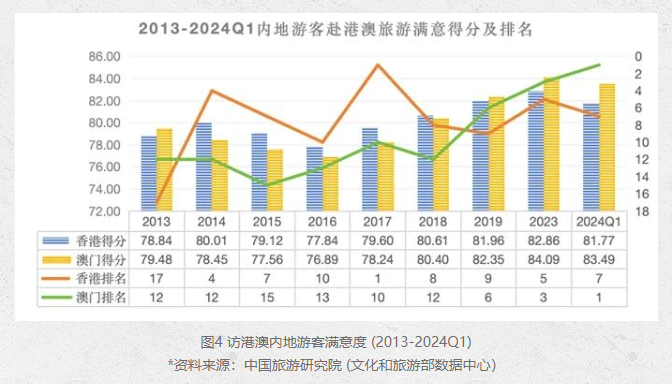 澳门六合,实时数据解析_微型版88.867