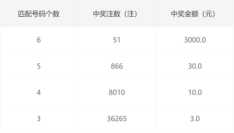 2024年12月8日 第35页