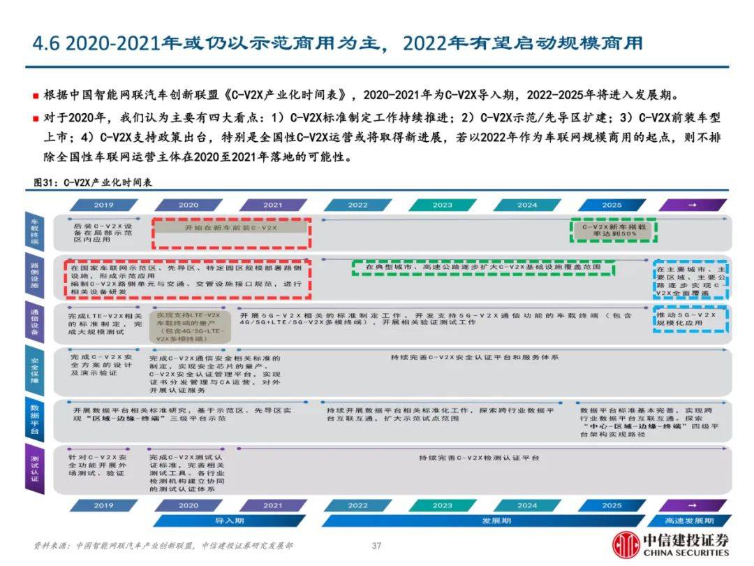 2024新奥正版资料免费下载,资源整合策略实施_Harmony47.148