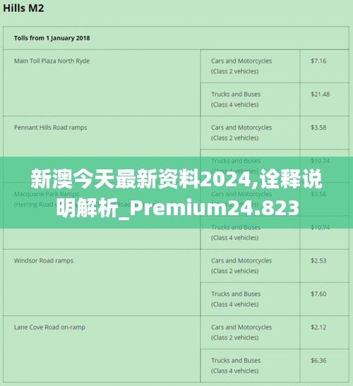 新澳2024正版资料免费公开,快速设计解答计划_Harmony款88.685