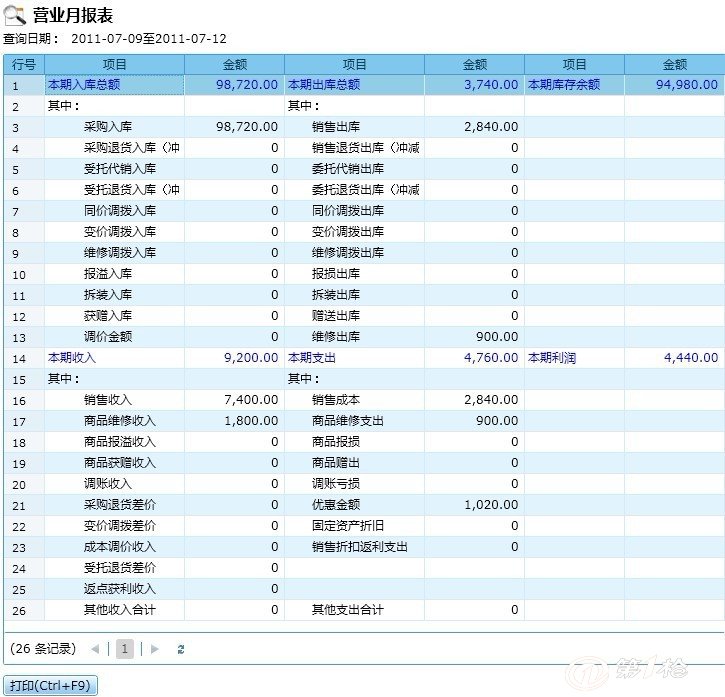 管家婆一肖一码100%准确一,调整计划执行细节_网页款21.736