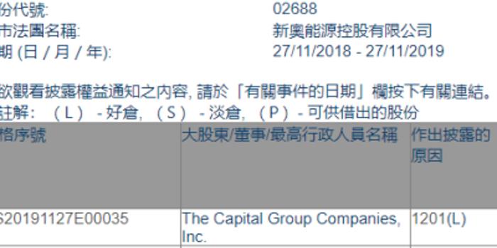 新奥2024年免费资料大全,国产化作答解释落实_专家版52.196