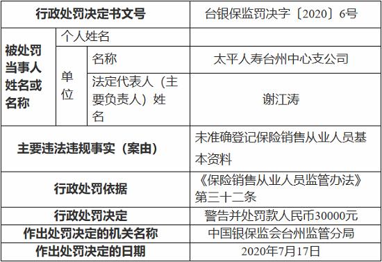 澳门最准的资料免费公开,确保问题解析_MT82.440