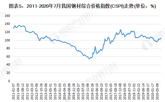 澳门天天彩期期精准,全面执行分析数据_顶级版32.621