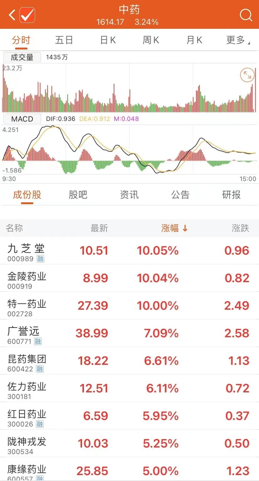 澳门六开奖最新开奖结果,实用性执行策略讲解_冒险款33.330