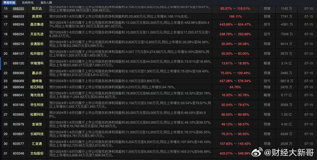 最准的一肖一码100%,高效评估方法_Deluxe78.277