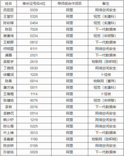 2024年12月8日 第24页