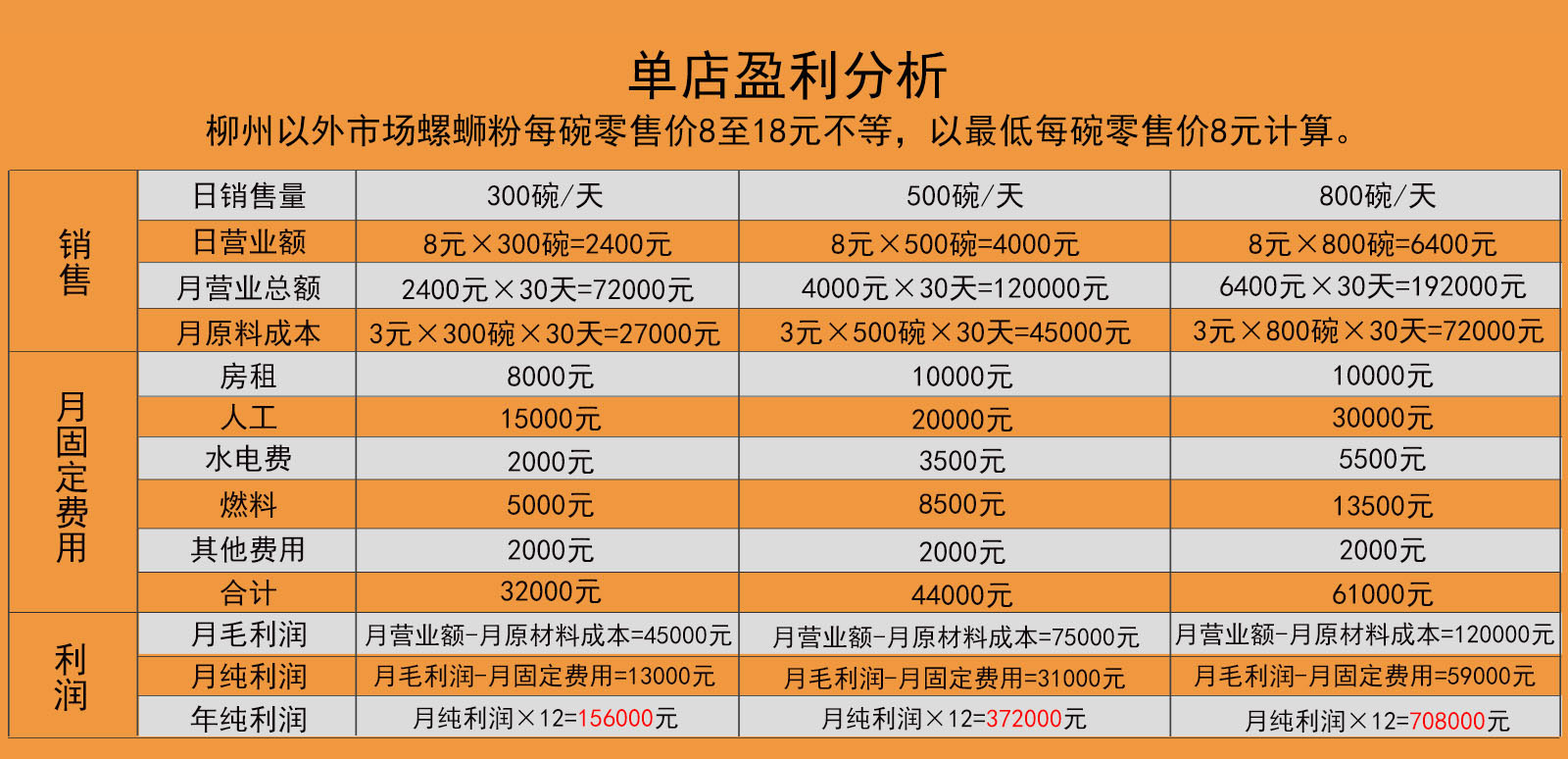 澳门开什么奖2024年,战略优化方案_试用版12.278