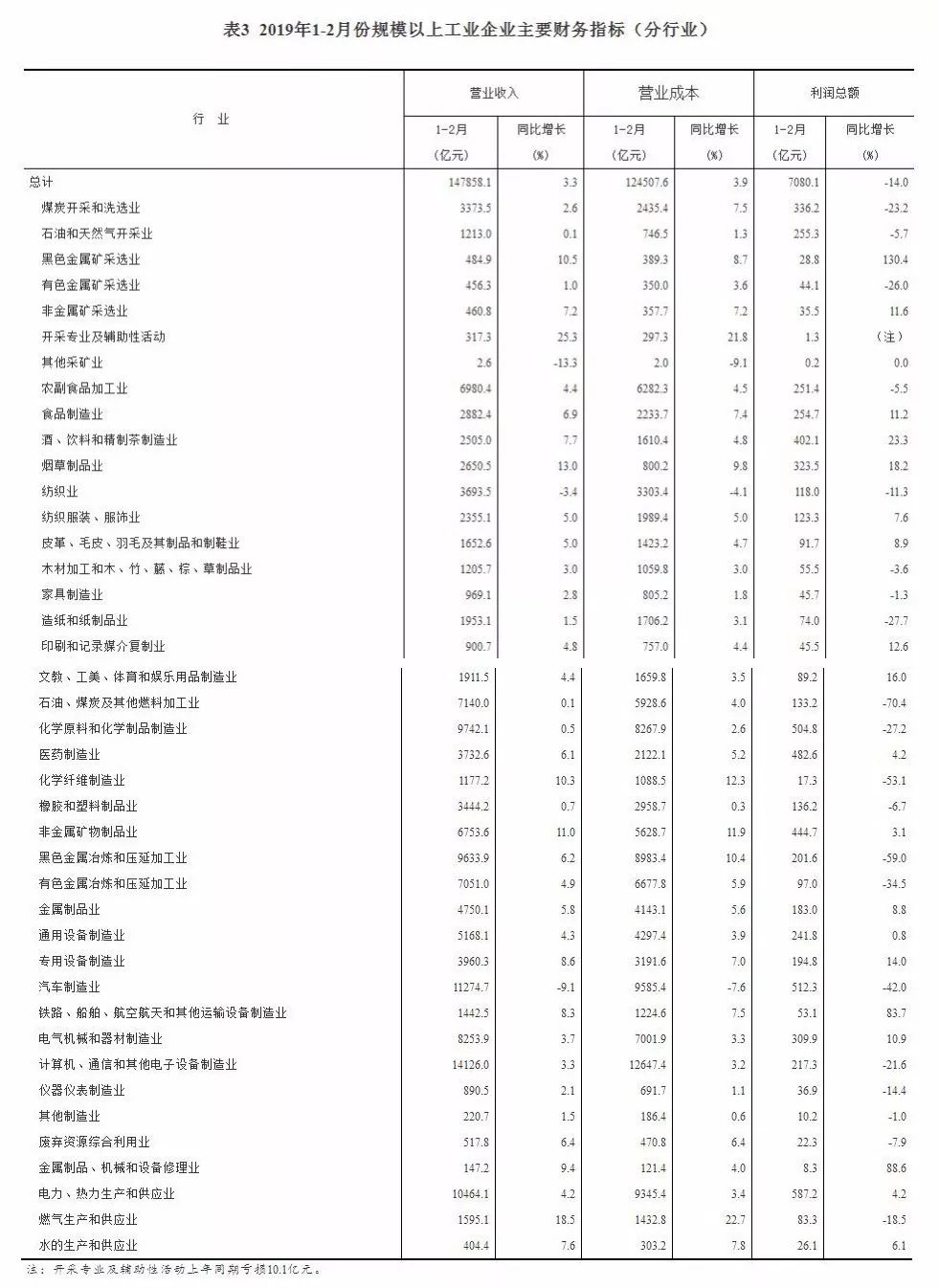 22324濠江论坛2024年209期,统计研究解释定义_探索版29.970