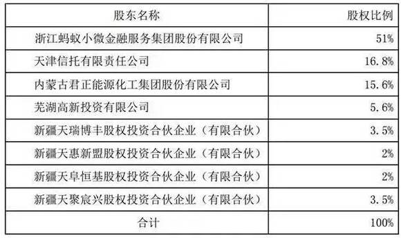 新澳门六开奖结果2024开奖记录,权威方法推进_SE版26.503