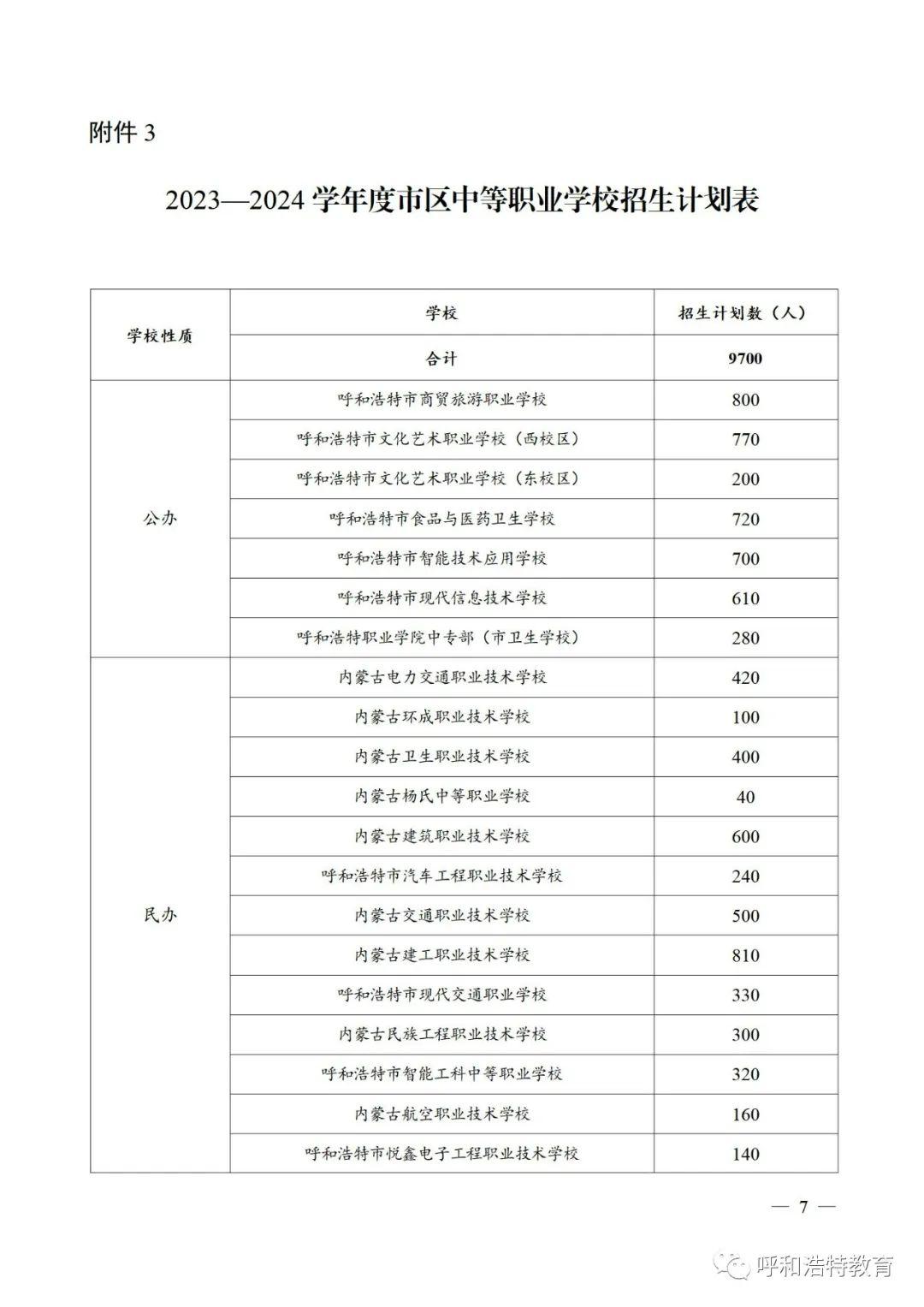 呼和浩特市教育局最新发展规划，塑造未来教育的宏伟蓝图