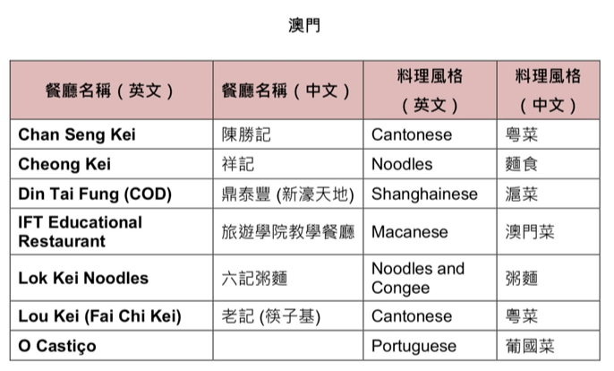 新澳门期期精准准确,高效解读说明_SHD29.455