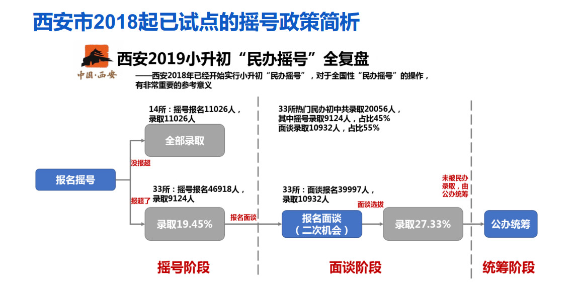 新澳门精准资料大全管家婆料,未来解答解释定义_Surface42.662