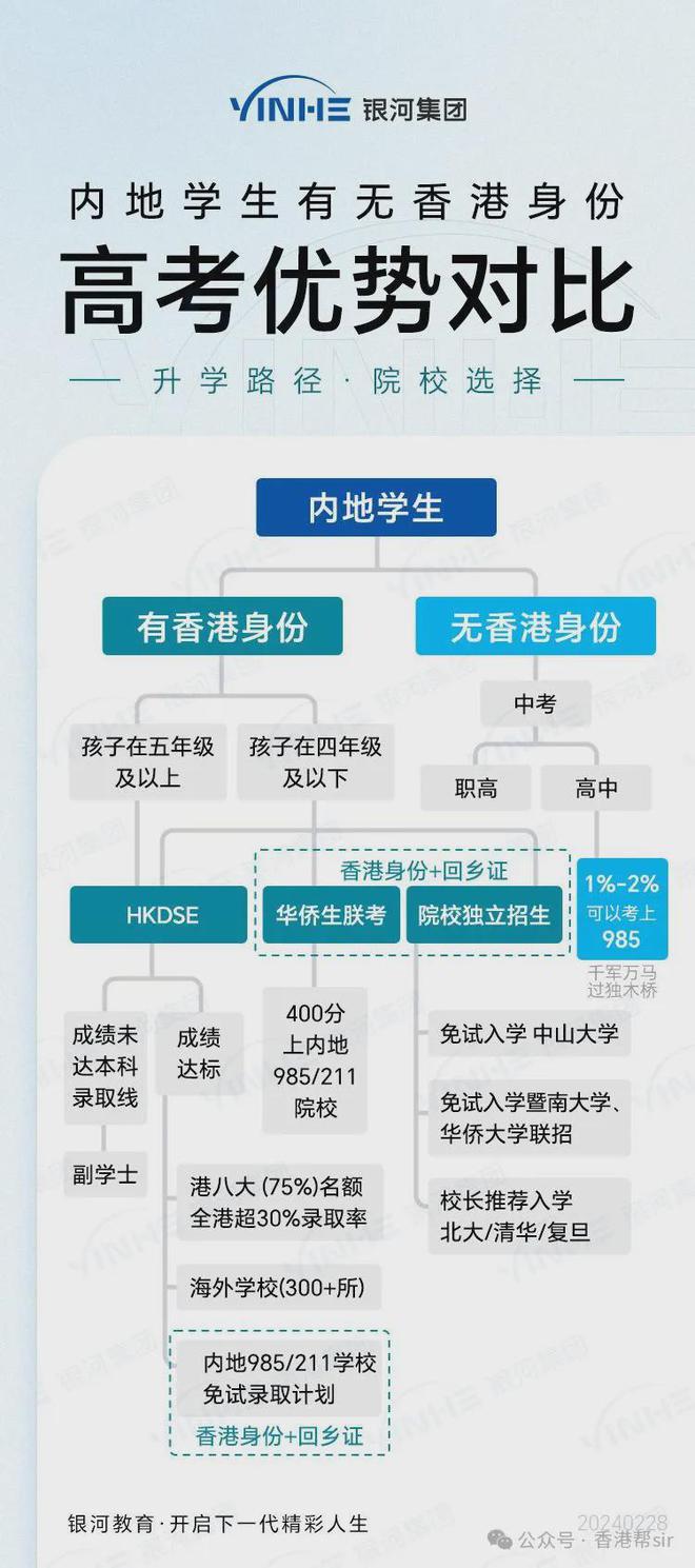 看香港精准资料免费公开,确保成语解释落实的问题_win305.210