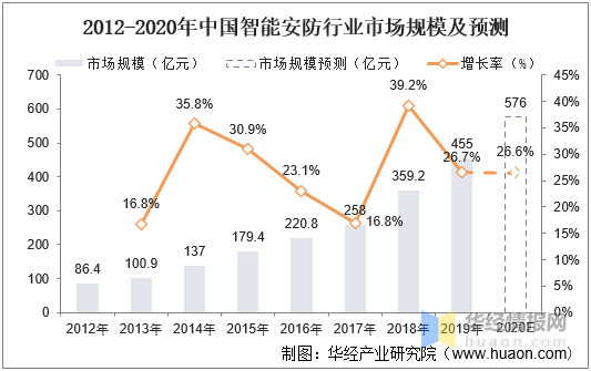 澳门正版内部免费资料,高速响应计划实施_3D29.244