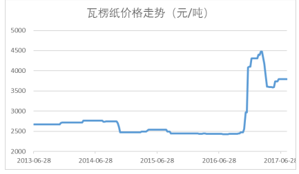 澳门六开奖结果2024开奖,实地数据评估解析_精装款13.260