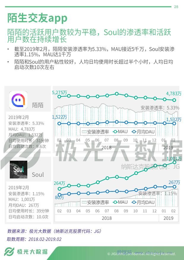 香港免费大全资料大全,实地考察数据解析_社交版21.295