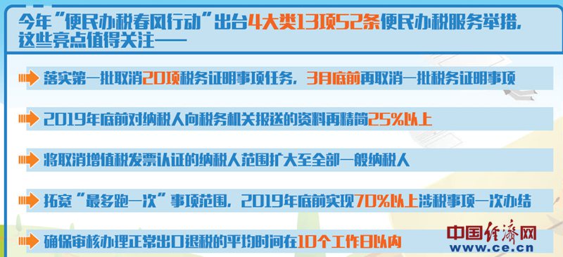 管家婆精准资料免费大全香港,经济性执行方案剖析_游戏版256.183