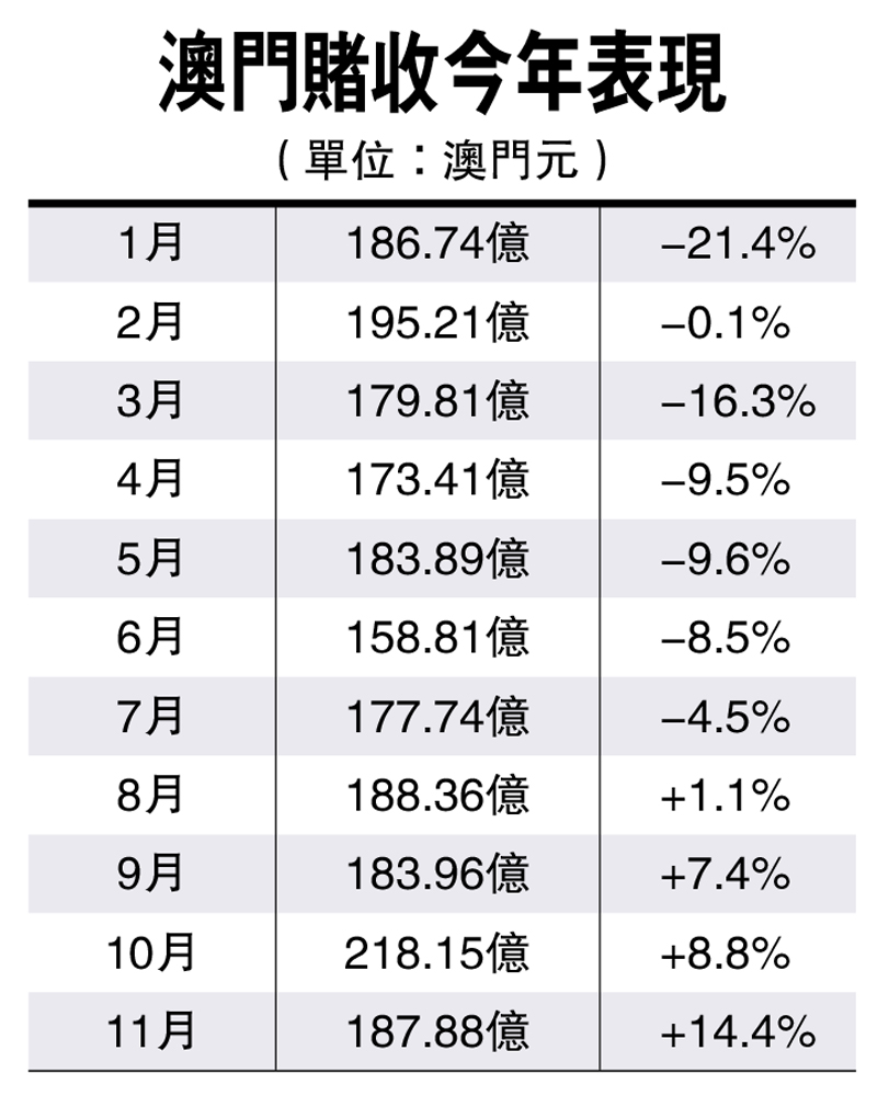 澳门广东八二站,深层策略设计数据_soft22.786