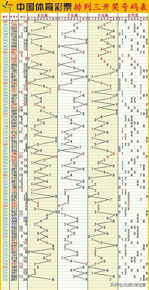 2024年12月9日 第55页