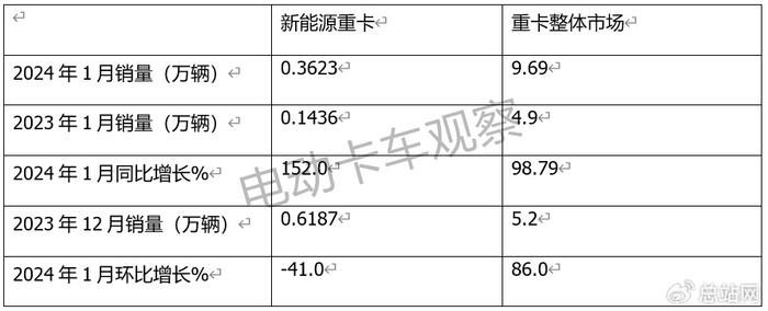 2024香港港六开奖记录,深入解析数据策略_Premium12.152