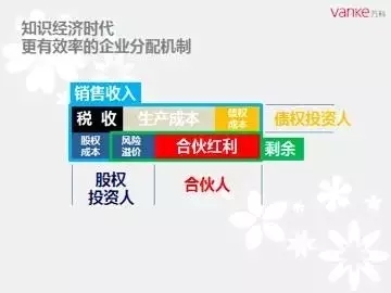 22324cnm濠江论坛,收益成语分析落实_模拟版9.232