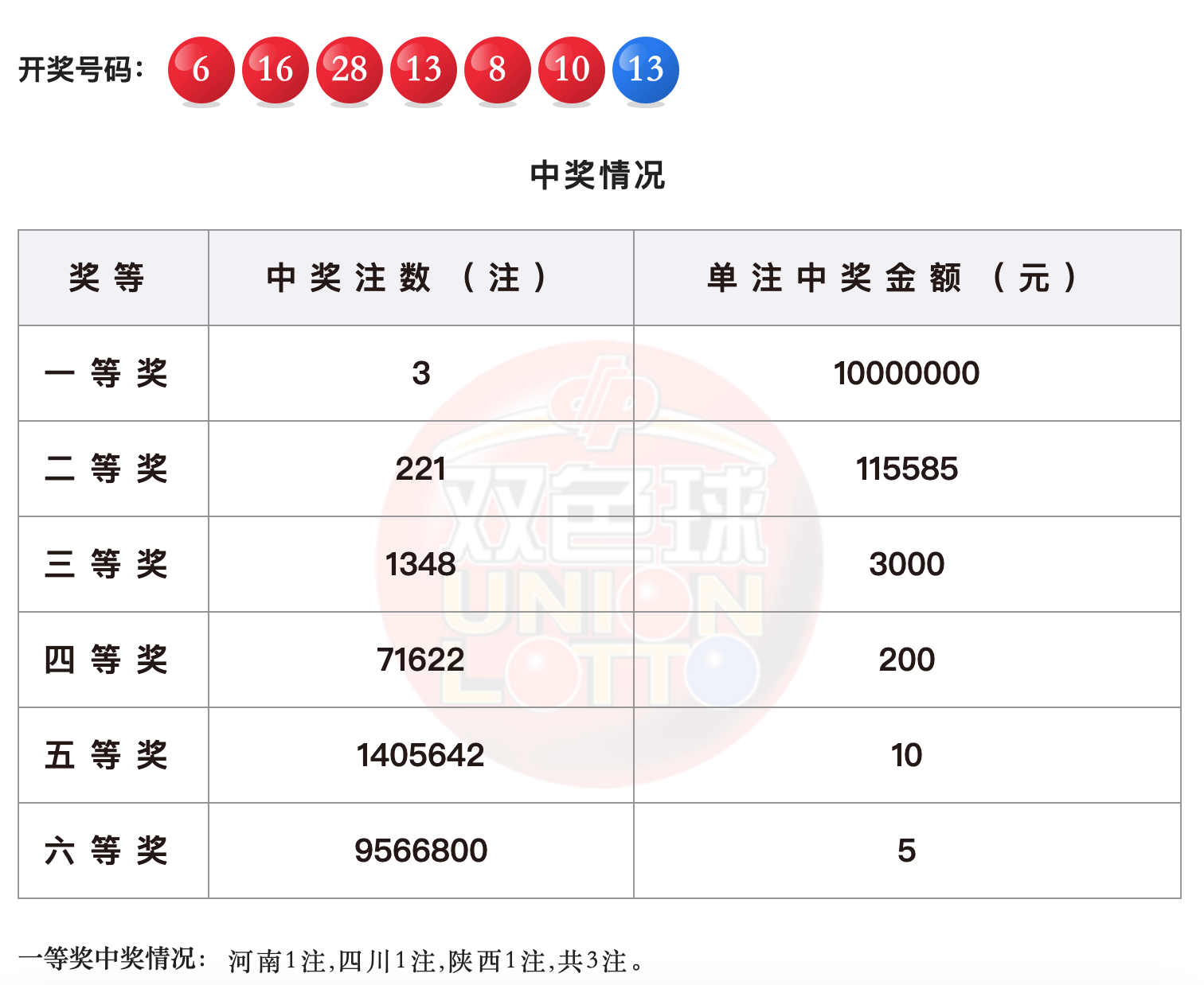 2024年12月9日 第52页