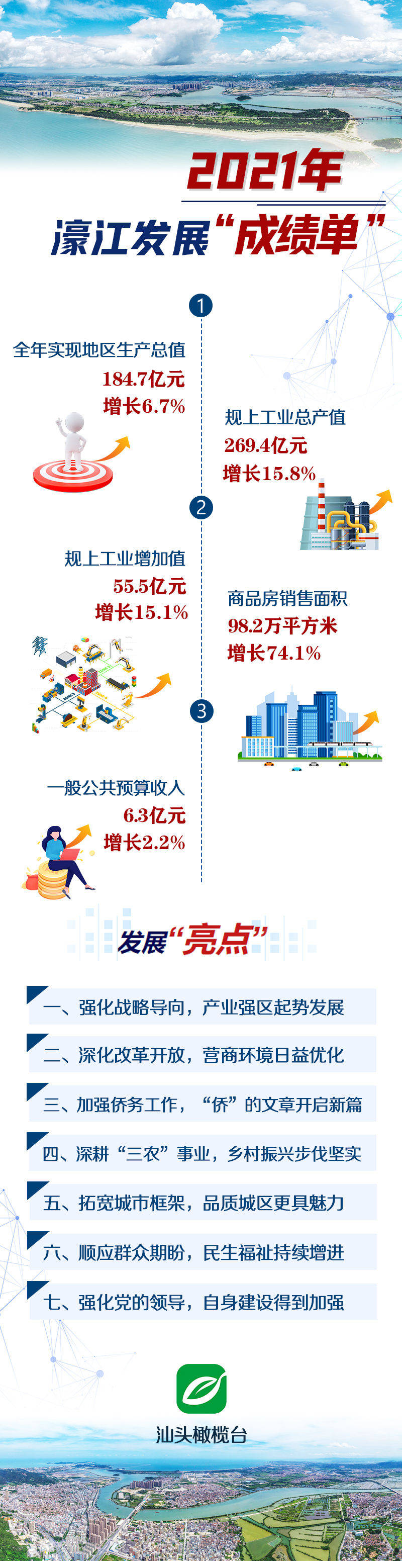 新澳精准资料免费提供濠江论坛,战略性方案优化_Mixed71.925