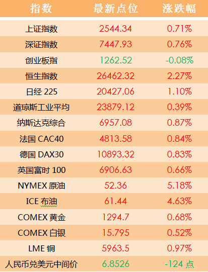 2024澳门天天六开好彩开奖,精细方案实施_铂金版76.997