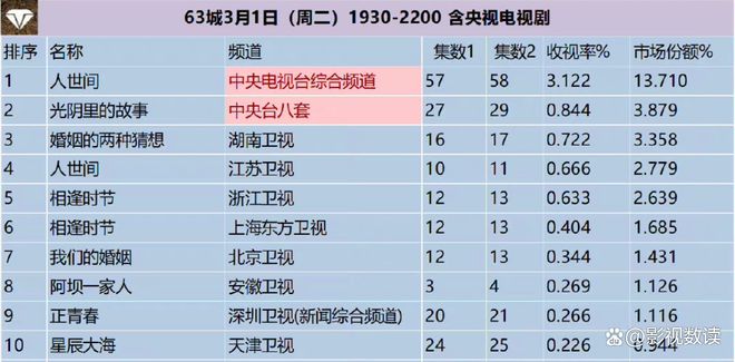 澳门六开奖最新开奖结果2024年,时代资料解释落实_豪华版180.300